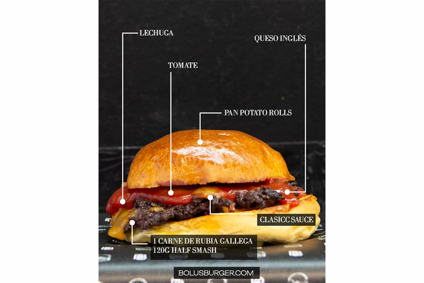 partes de una hamburguesa